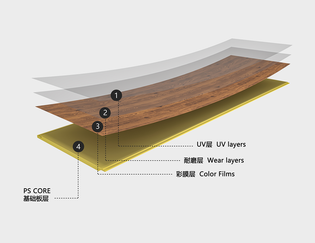 �}�ϵ�����b��