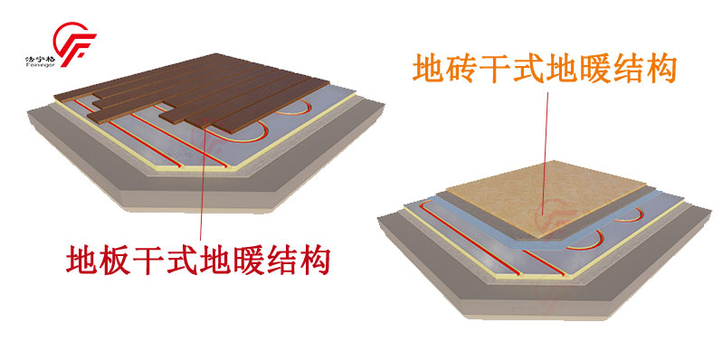 ��ʽ��ůģ�KҎ��